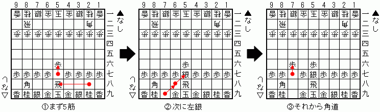 U蒆Ԃ̊{