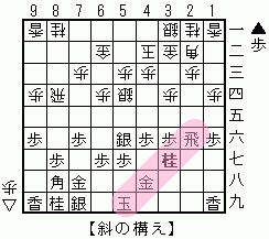 ΂̍\
