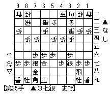 3⑁オ