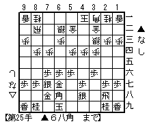 XVXeւ̓